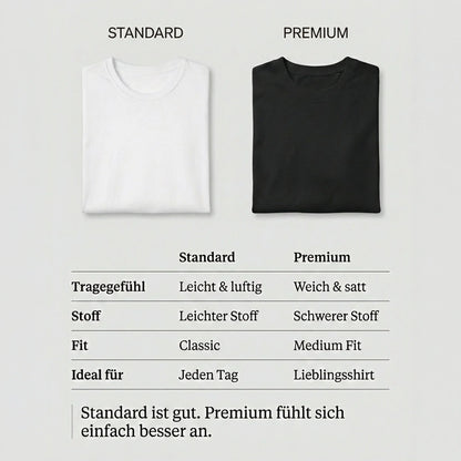 Vergleich von Standard- und Premium T-Shirts, leicht und luftig vs. weich und satt.
