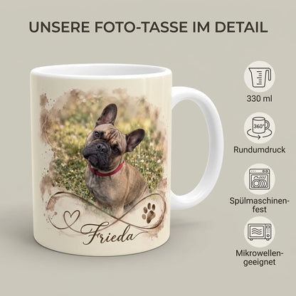 Personalisierte Tasse mit Foto im Detail: 330 ml, Rundumdruck, spülmaschinenfest und mikrowellengeeignet
