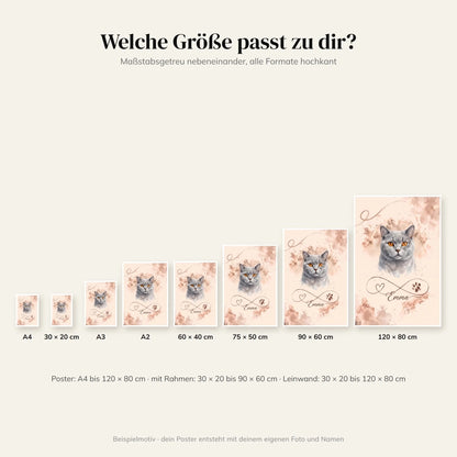 Größenvergleich Poster Unendliche Liebe von A4 bis 120 x 80 cm