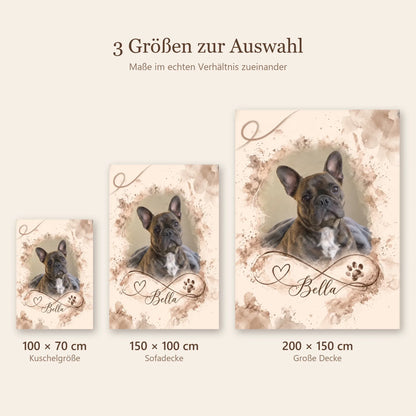 Personalisierte Decke mit Foto in drei Größen: 100 x 70, 150 x 100 und 200 x 150 cm im Vergleich
