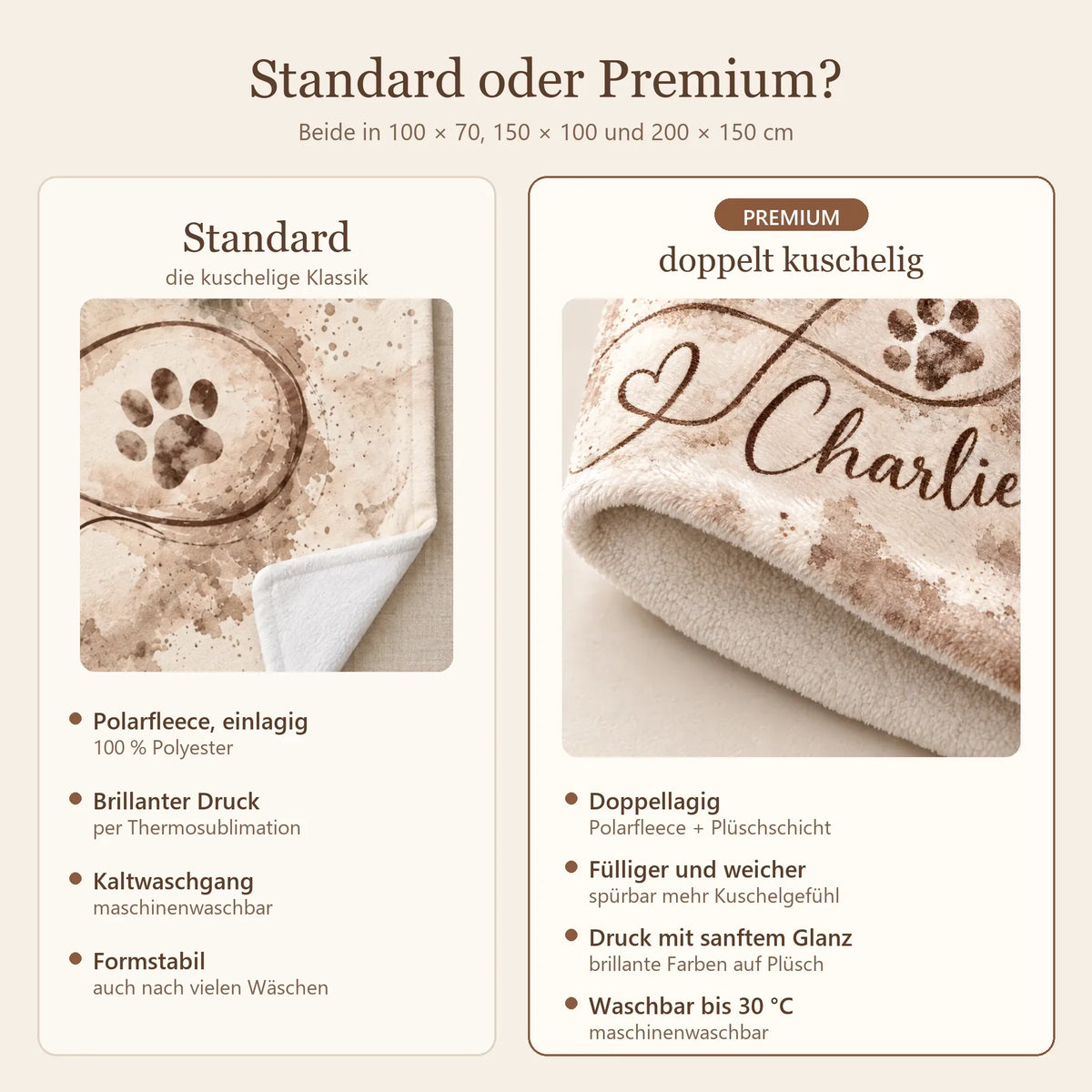 Standard- oder Premium-Decke mit Foto im Vergleich: Polar-Fleece einlagig oder doppellagig mit Plüschschicht