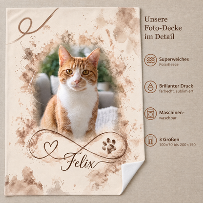 Fotodecke mit Katzenmotiv im Detail: weiches Polarfleece, brillanter Druck, maschinenwaschbar, 3 Größen
