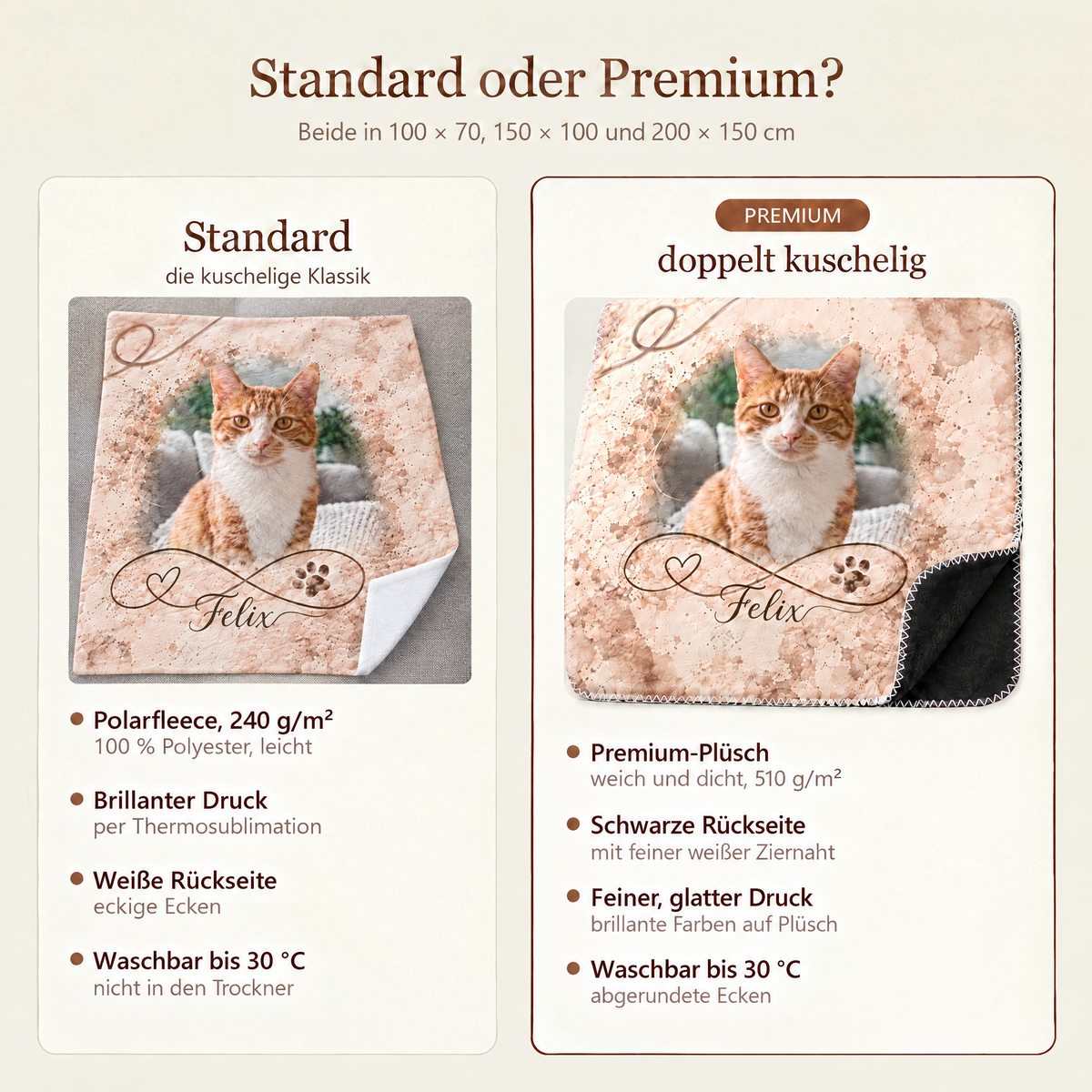 Standard- oder Premium-Decke mit Katzenfoto: leichtes Polarfleece mit weißer Rückseite oder Plüsch mit schwarzer Rückseite und Ziernaht