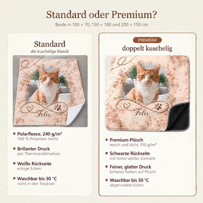 Standard- oder Premium-Decke mit Katzenfoto: leichtes Polarfleece mit weißer Rückseite oder Plüsch mit schwarzer Rückseite und Ziernaht